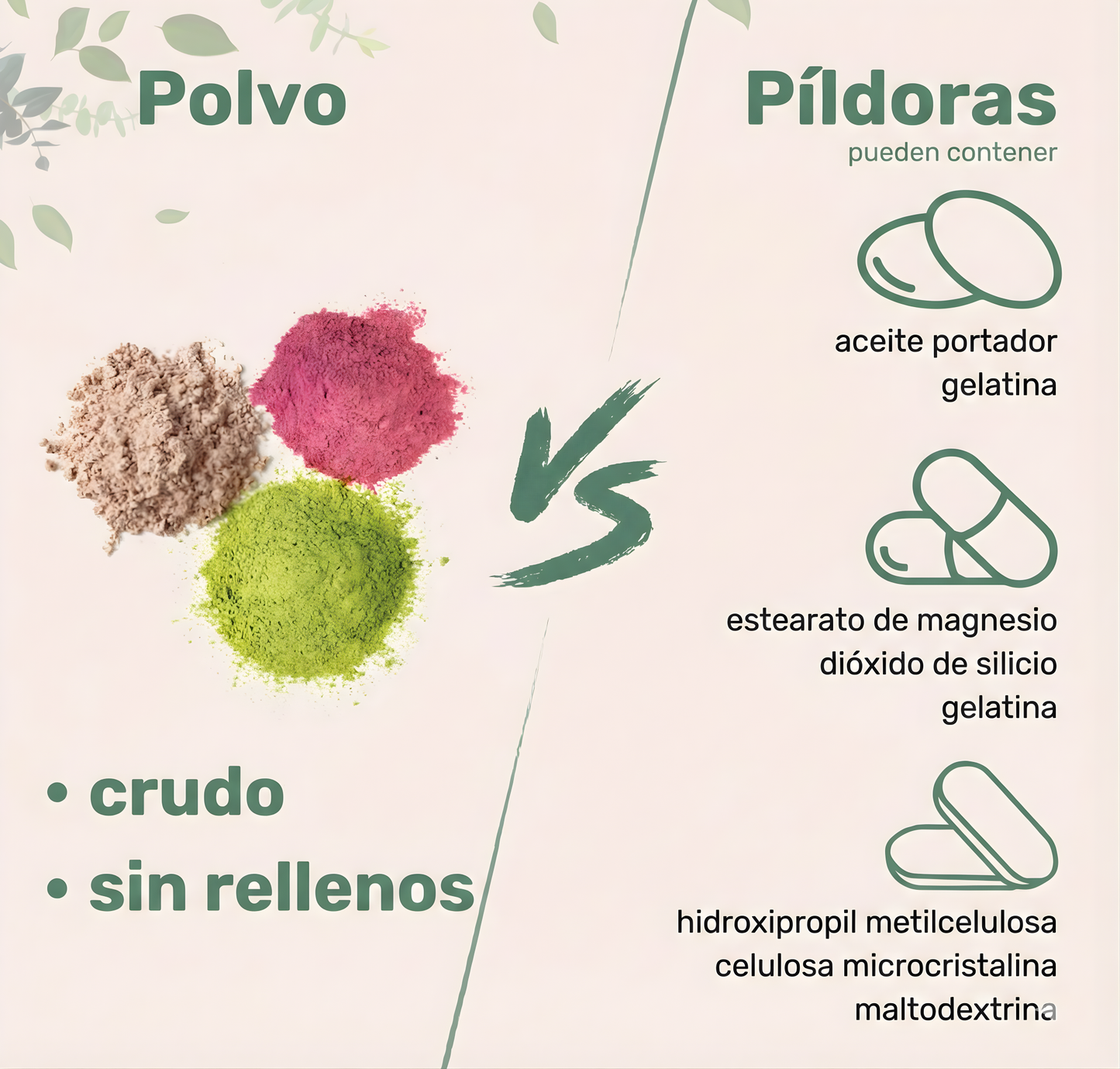 Multi-Colágeno Beauty Complex: 5 Tipos + Biotina y Ácido Hialurónico