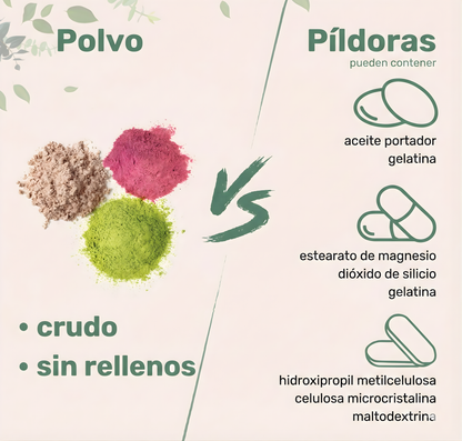 Multi-Colágeno Beauty Complex: 5 Tipos + Biotina y Ácido Hialurónico